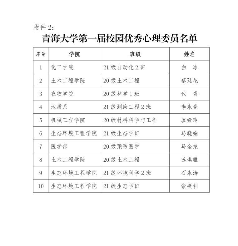 fe2488fc521941d3817e478f129458b7.png image.png